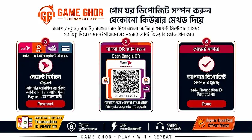 Game Ghor QR ব্যবহার করার নিয়ম